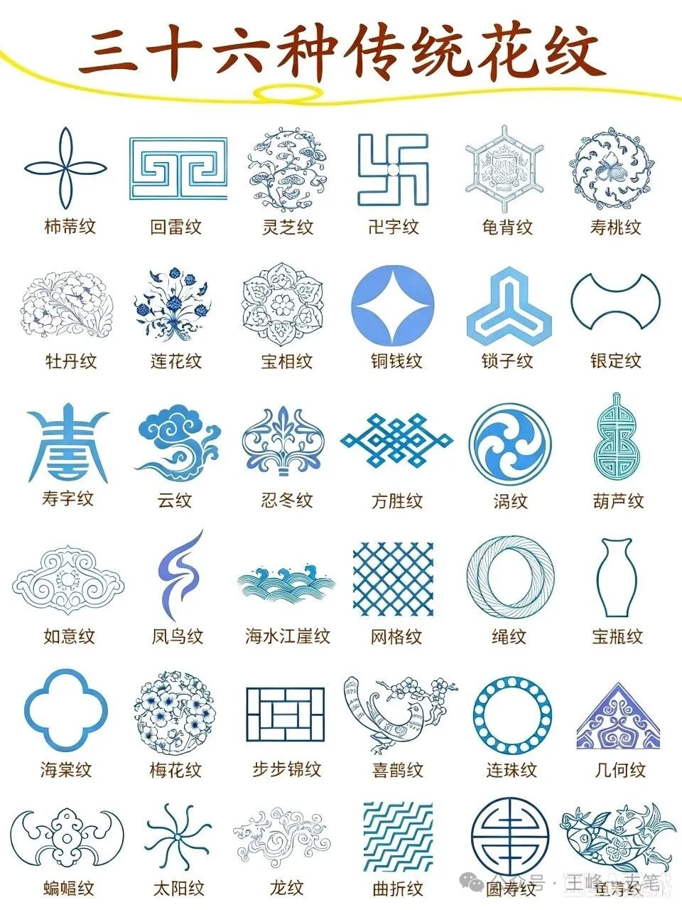 【参考】36种传统花纹