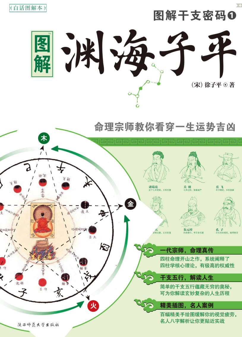 【书籍】图解经典-图解干支密码1渊海子平