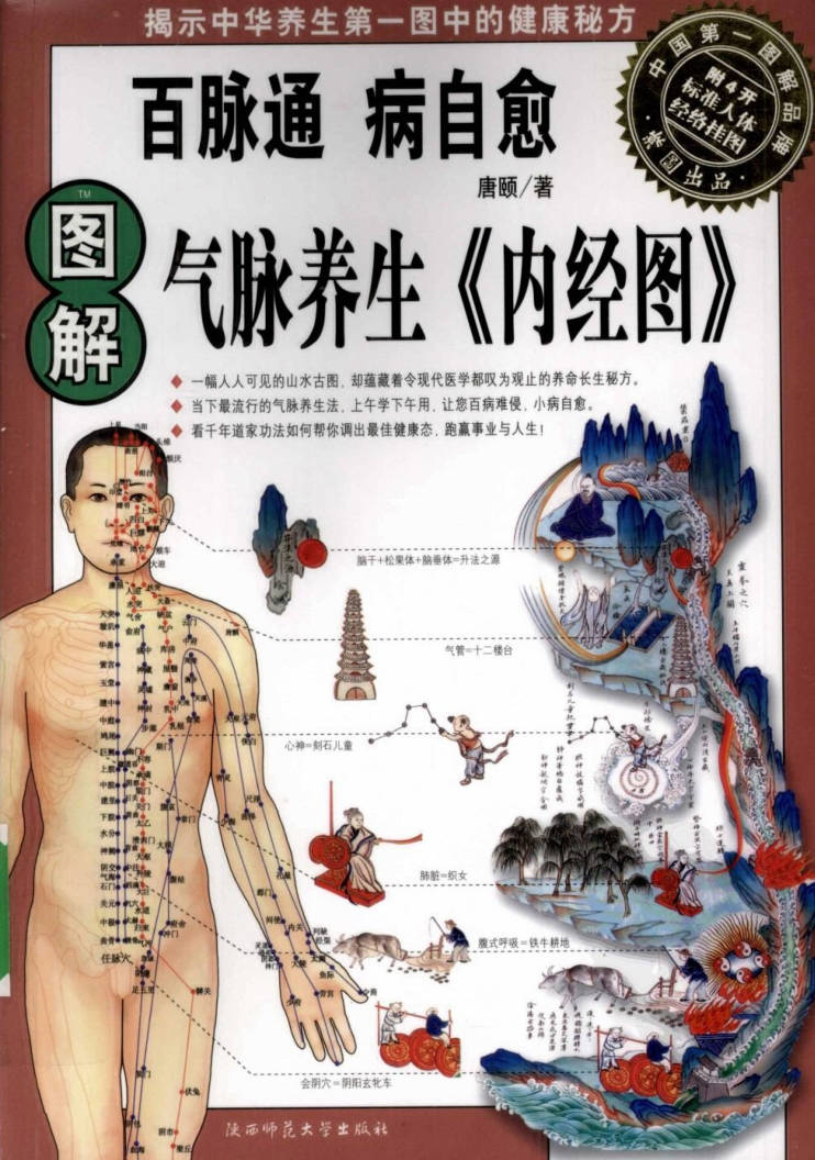 【书籍】图解经典-图解气脉养生