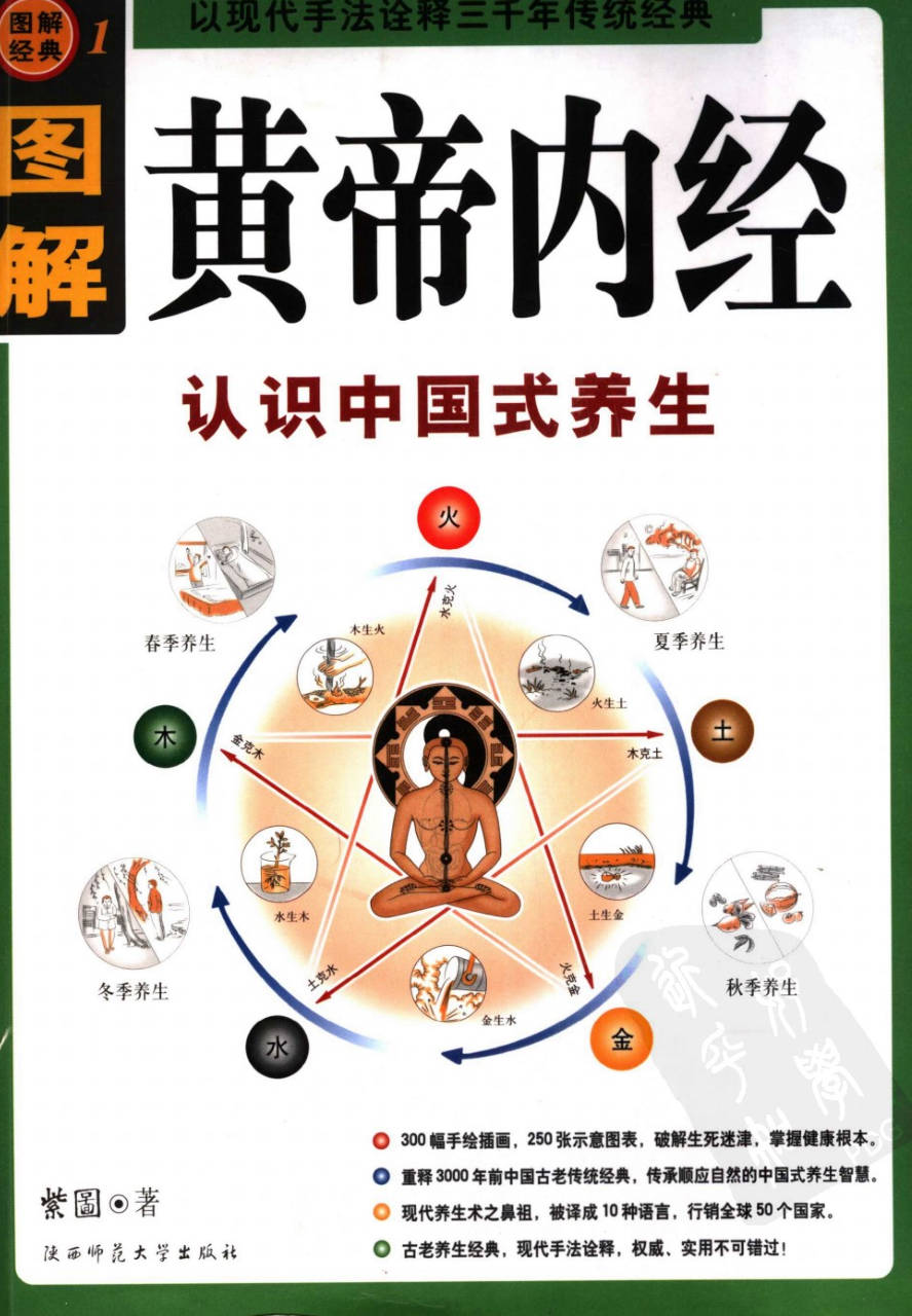 【书籍】图解经典-黄帝内经
