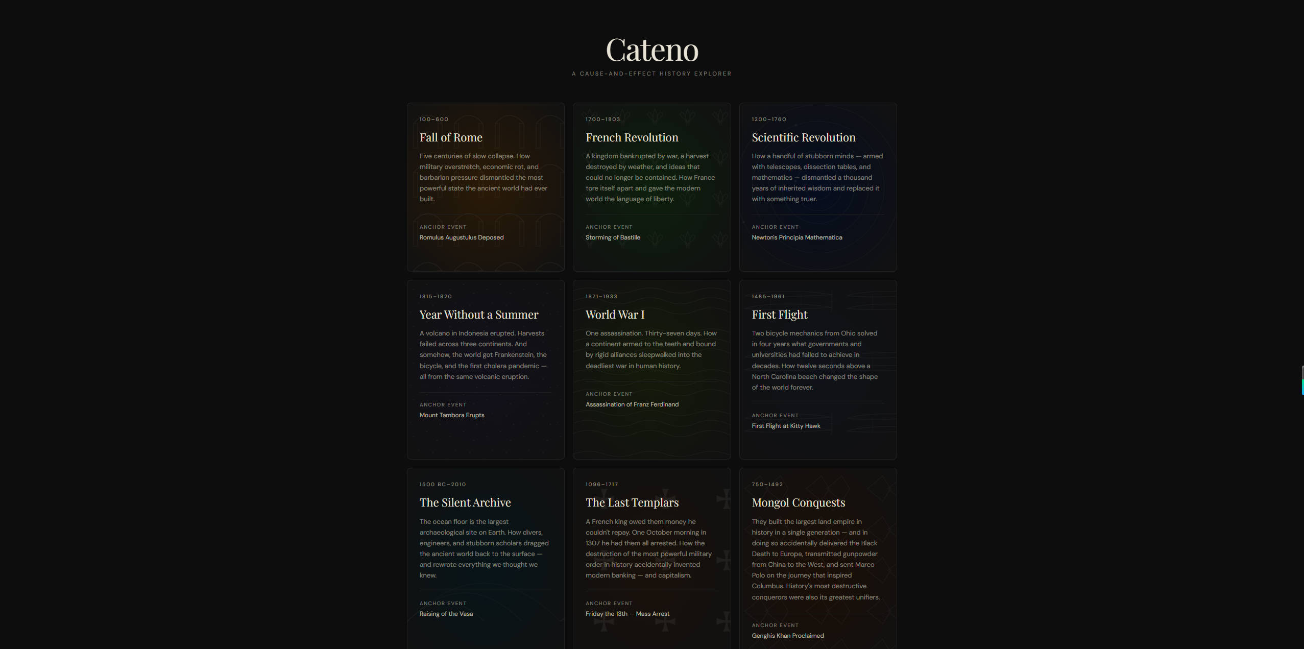 【网站】Cateno - 历史因果探索器