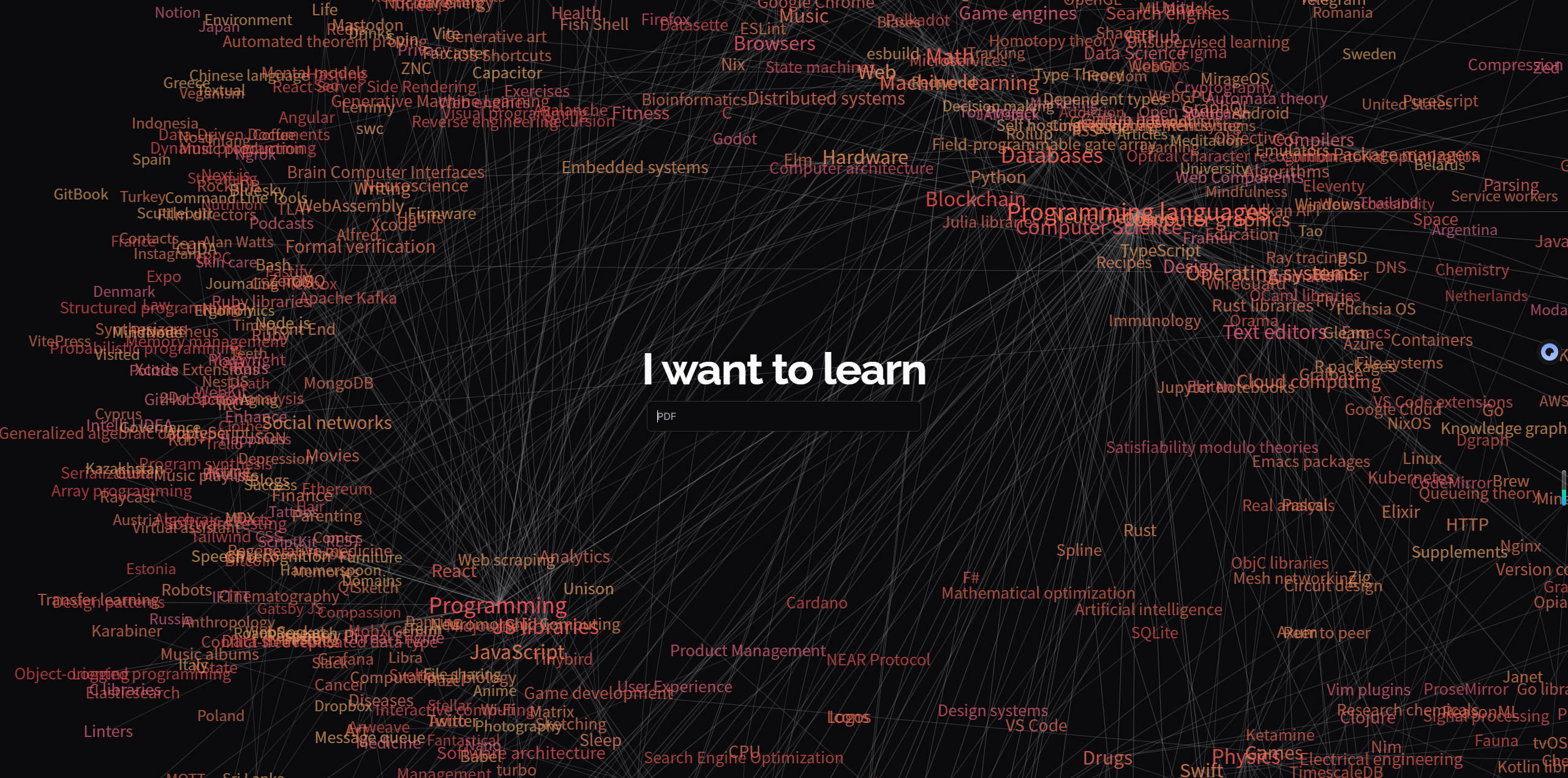 【网站】Learn Anything