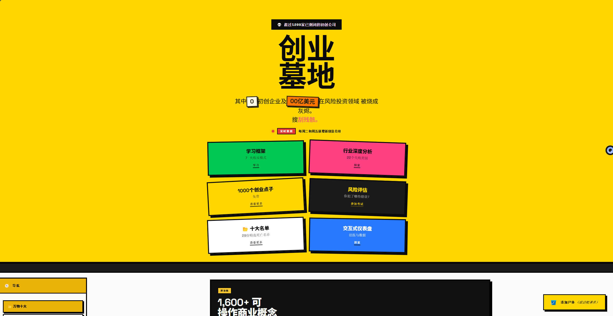 【网站】Loot Drop | 1100+ Failed Startup Case Studies Ideas to Steal