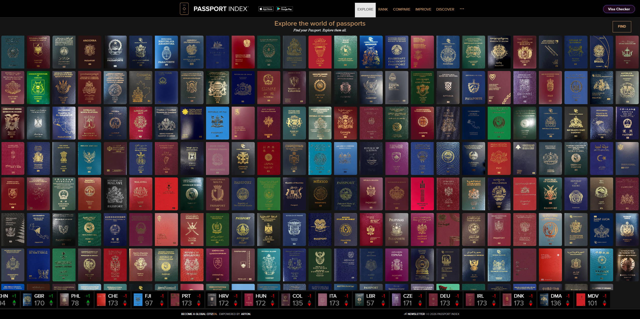 【网站】护照目录2026 |  World's passports in your pocket.
