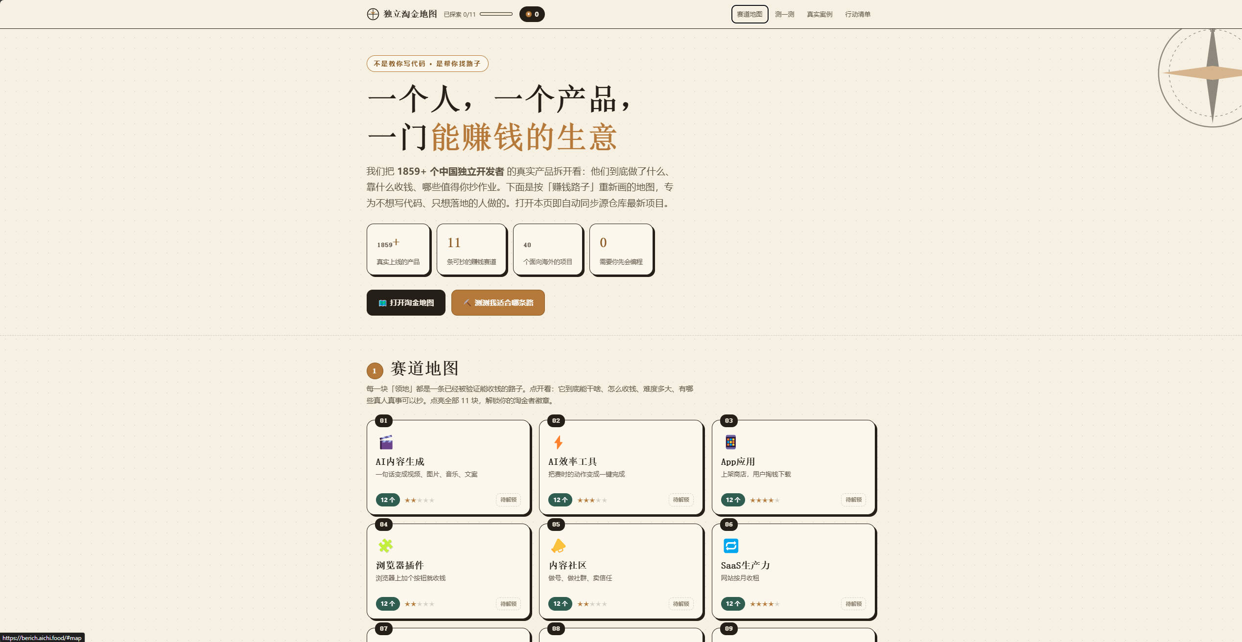 【网站】独立淘金地图 · 一个人也能做的赚钱路子