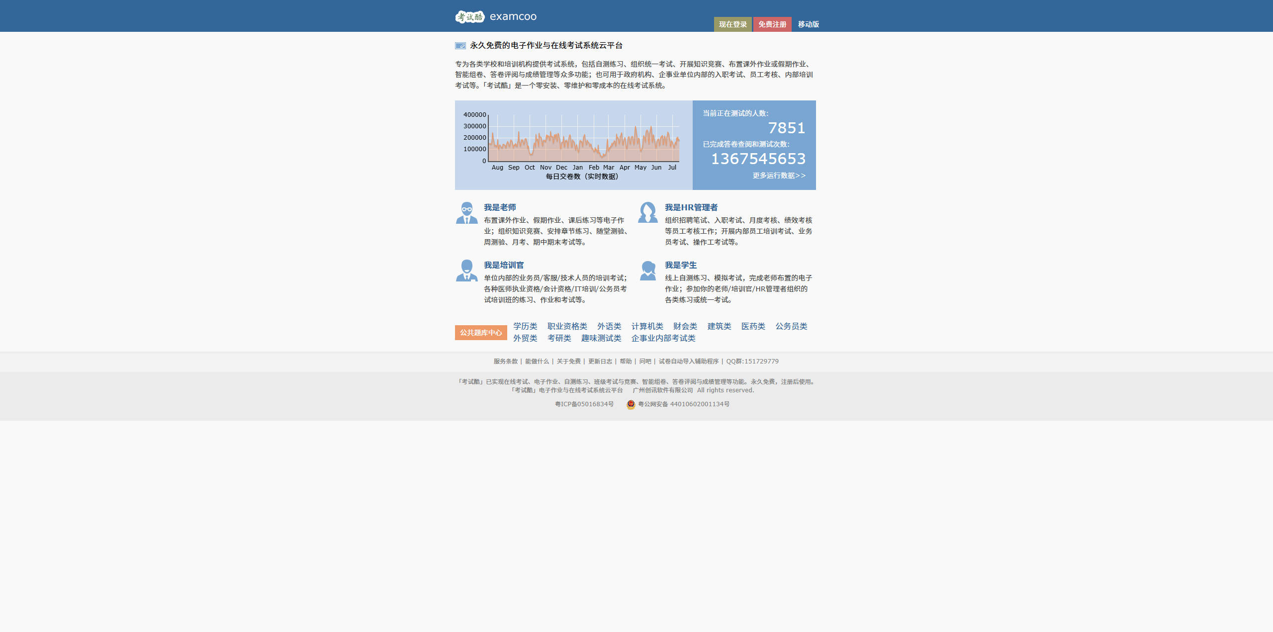 【网站】考试酷(examcoo)-永久免费的电子作业与在线考试系统云平台
